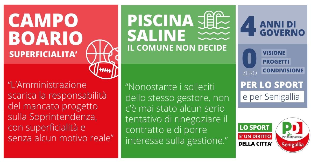 FdI e Pizzi, lo sport di inventare scuse: quando il passato diventa l’unica partita